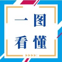 国务院办公厅印发《关于切实解决老年人运用智能技术困难的实施方案》